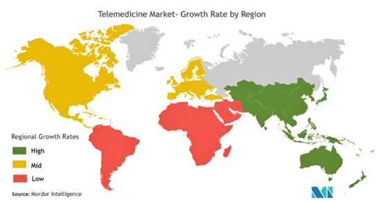a world map showing the telemedicine market growth rate across different regions. three color codes are used; green for high growth regions, yellow for medium growth regions and red for low growth regions. South-east Asia and Australia are marked green, North America and western Europe are marked yellow and South America, Africa and parts of middle east are marked red. source, mordor intelligence.